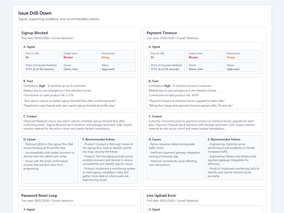 Feature highlight visual